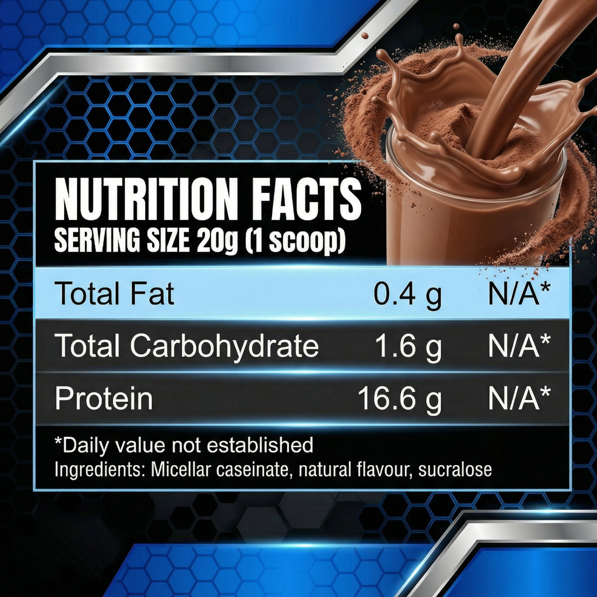 casein nutrition facts.